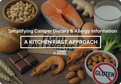 Common food allergens arranged on a table (peanuts, salmon, milk, bread, chocolate, shrimp and almonds) beside a crossed-out gluten symbol.
